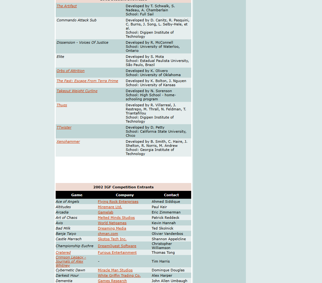 Preview of the IGF 2002 exhibit